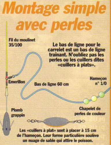 La pêche du carrelet au traînard fixe